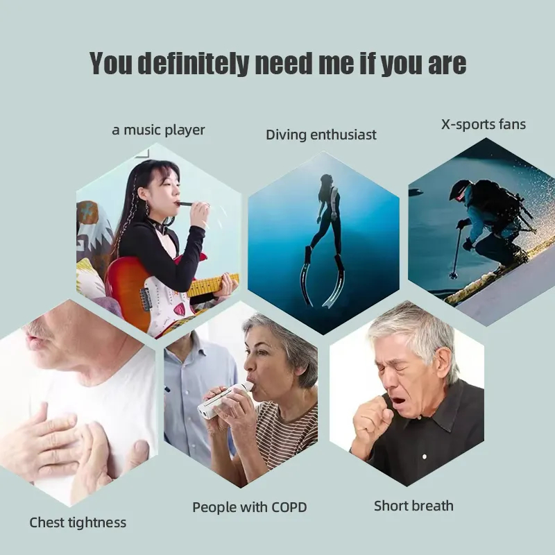 เครื่องฝึกหายใจคุณภาพสูง ควบคุ - Health & Wellness Stores บทวิจารณ์และราคา
